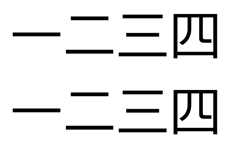 图