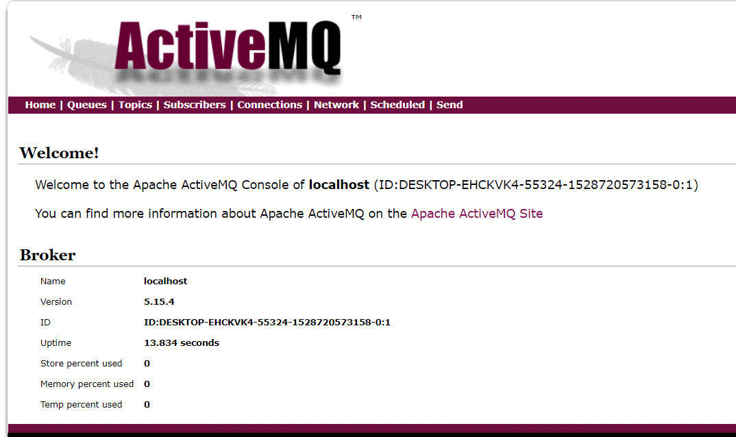 activemq